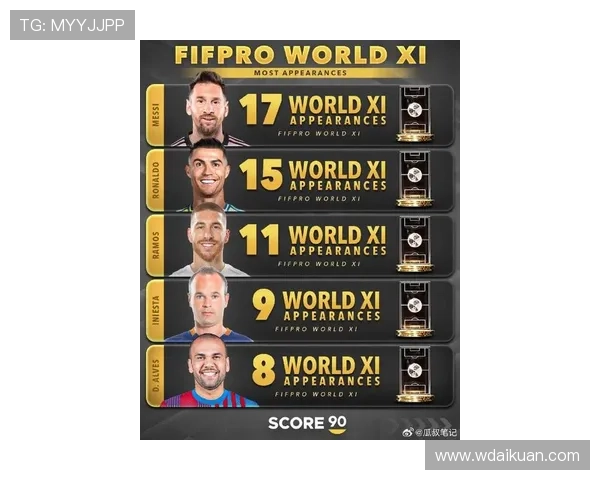 2023年13号足球明星排名揭晓谁将成为新一代球场传奇